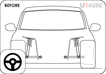 Поведение подвески автомобиля Toyota Camry XV70 (2017-) до установки стабилизатора поперечной устойчивости.