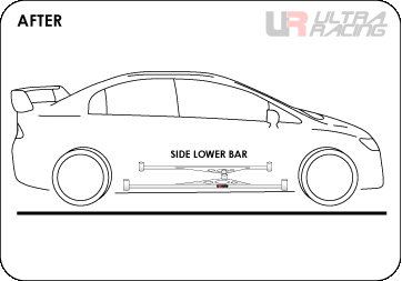 Воздействие на подвеску и кузов автомобиля Mercedes - Benz CLA 45 AMG (C117) 2.0T 4WD (2013) после установки среднего нижнего подрамника.